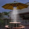 UFO 360 Patio Umbrella Light with 28 LED Ring - Black